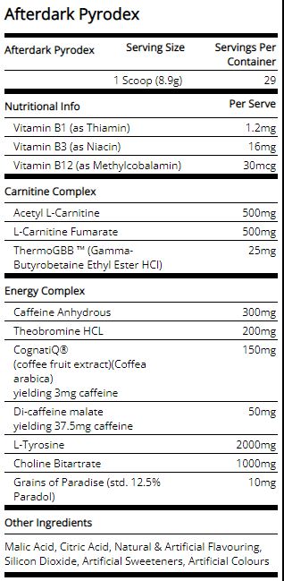 Afterdark PYRODEX Fat Burner Thermogenic Rainbow Sherbert flavour 29 serves